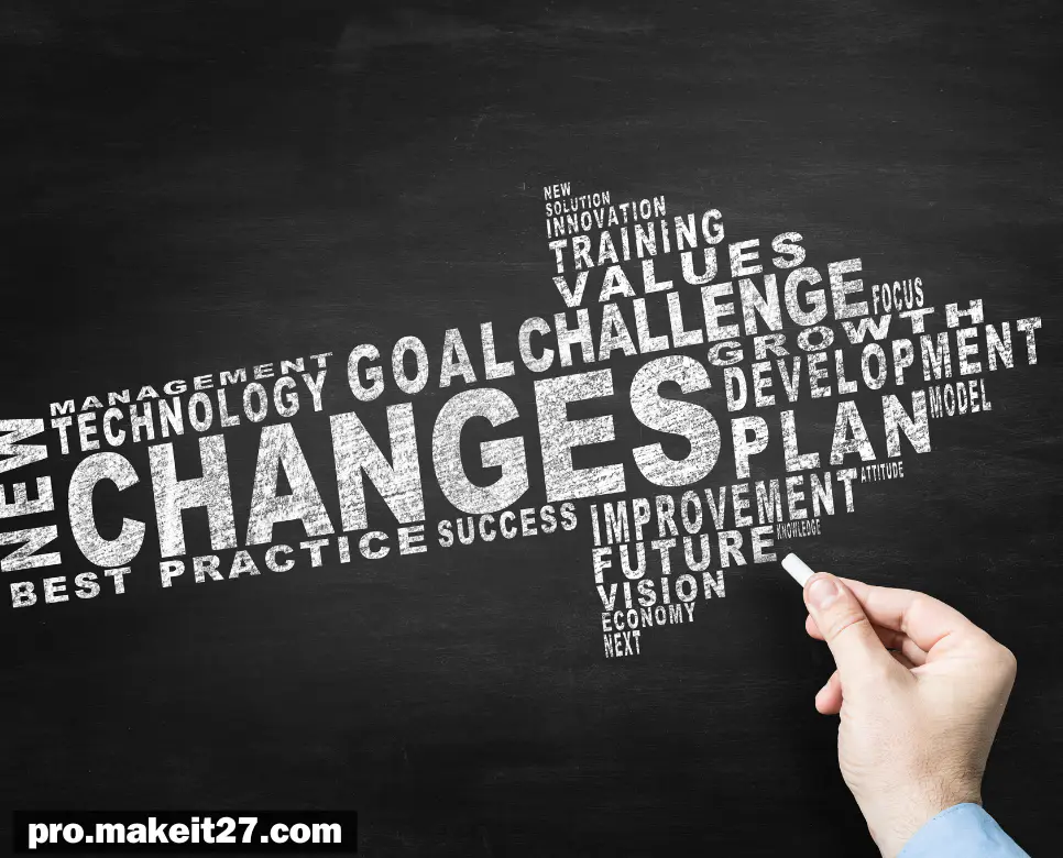 Change 뜻, Imagine 뜻, Believe 뜻: 변화, 상상, 그리고 믿음에 대한 이야기!